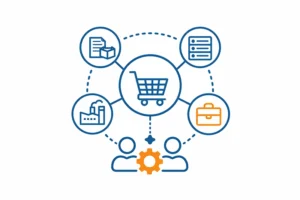 Centralized-Sourcing-Workflow